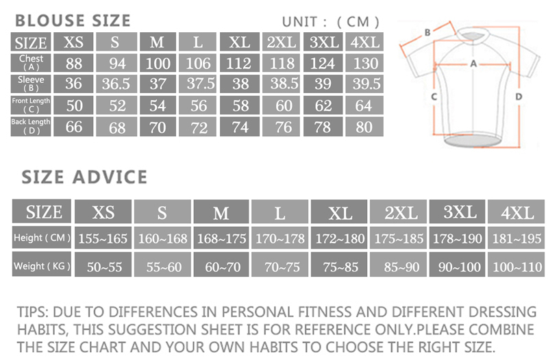 2026 เสื้อปั่นจักรยานแขนสั้นน้ - Mountain Biking New Jersey บทวิจารณ์และราคา