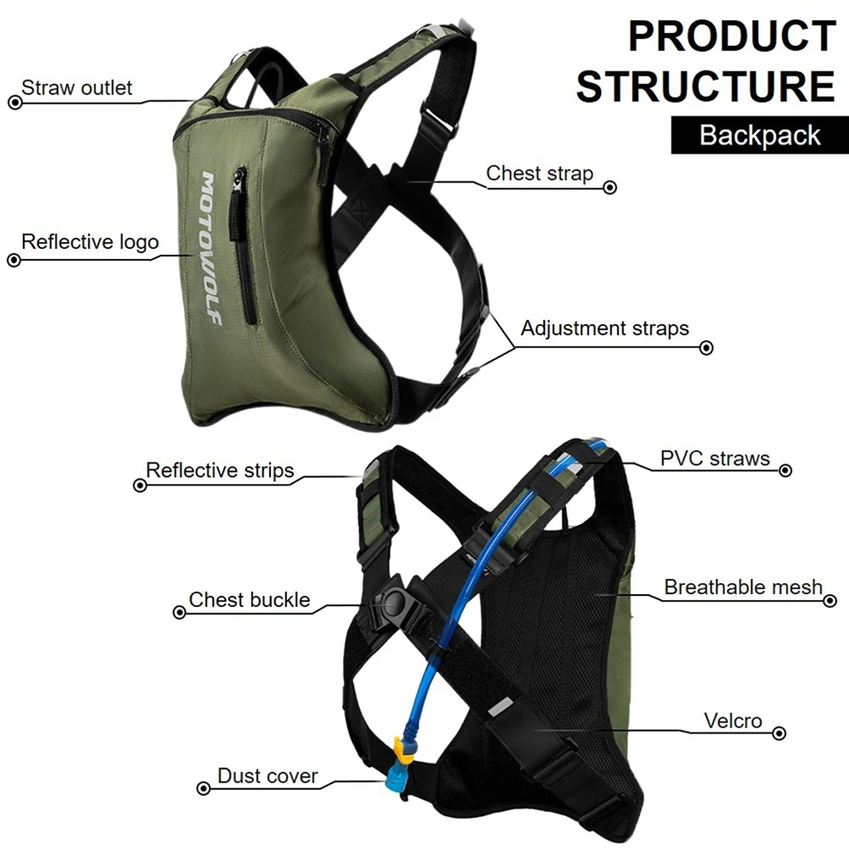 กระเป๋าใส่น้ำสำหรับขี่มอเตอร์ไ - Mountain Biking Hip Pack บทวิจารณ์และราคา